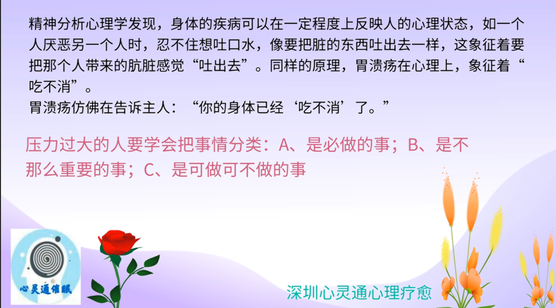图片78：%身体的疾病可以在一定程度上反映人的心理状态