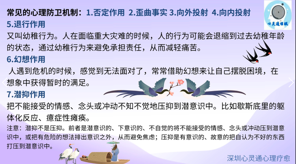 图片279：%常见的心理防卫机制4.