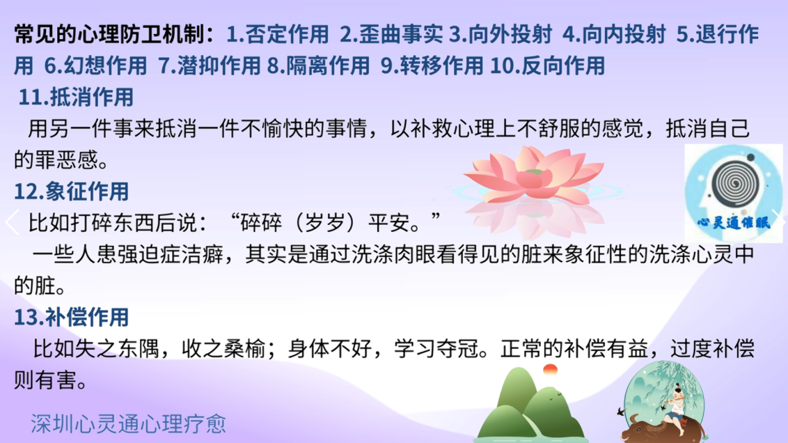 图片281：%常见的心理防卫机制6.