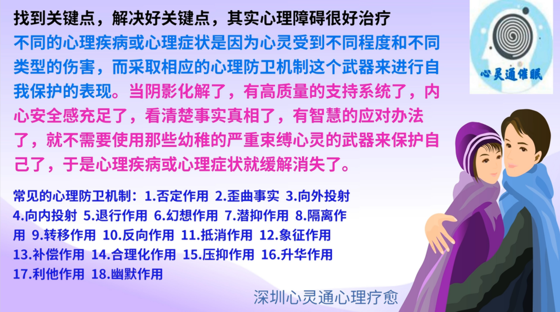 图片615：%找到关键点，解决好关键点，其实心理障碍很好治疗