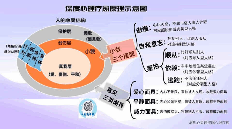 #（（好。。。。。