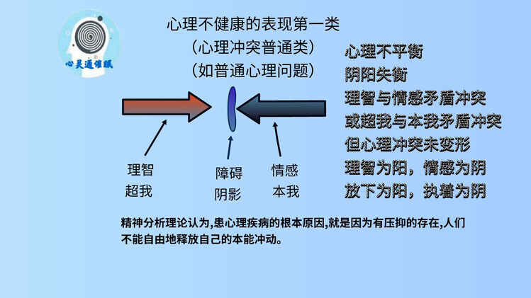 心理不健康一类